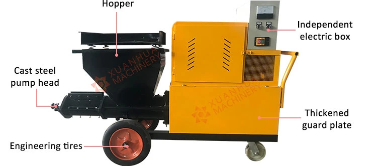 Airless Mortar and Cement Plaster Pump Sand Shotcrete Slurry Sprayer