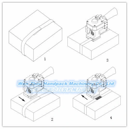 Hand-Held Pneumatic Cotton Packing Tool